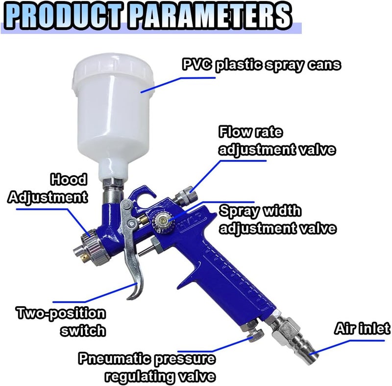 BDZMC Mini HVLP Touch Up Spray Gun with 0.8 mm Nozzle, 125 cc Cup Gravity Feed Air Paint Sprayer Spot Repair, Spray Paint Gun for Car Furniture Painting, Auto Primer, Wall Painting (0.8) - Image 4